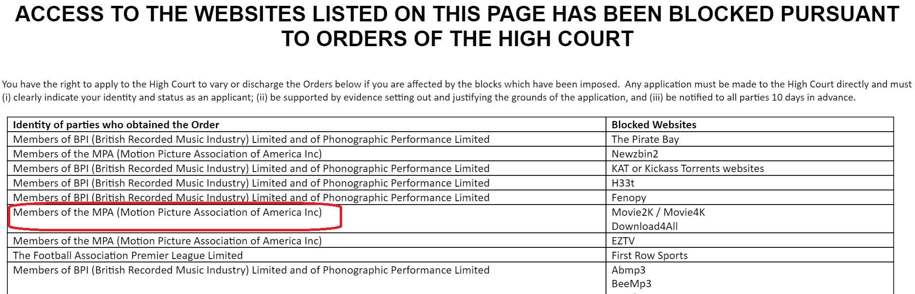 Fun with British Internet Censorship The Fox Den